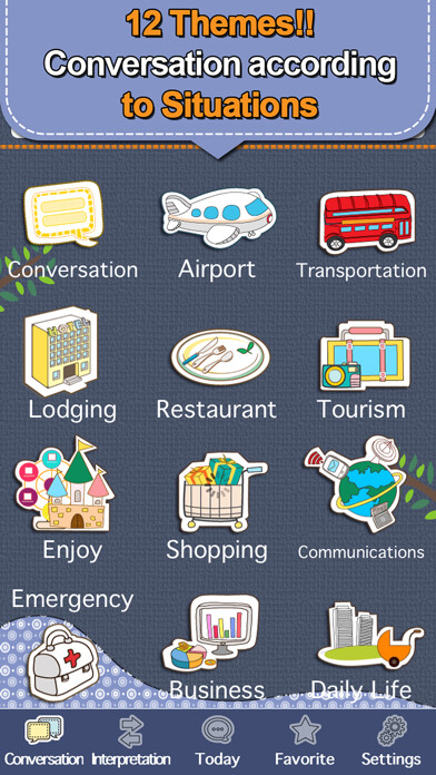 Emulate iPhone app Chinese master [Pro] using MyAndroid